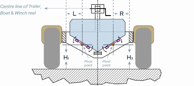 step1-diagram-1