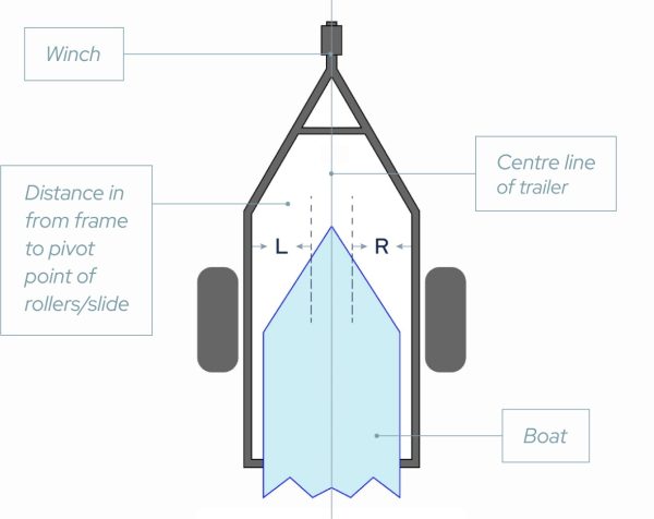 step1-diagram-2